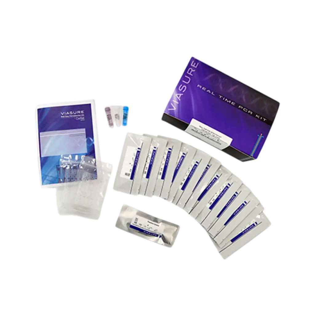 KIT DE DETECCION ZIKA, DENGUE & CHIKUNGUNYA PARA PCR EN TIEMPO REAL